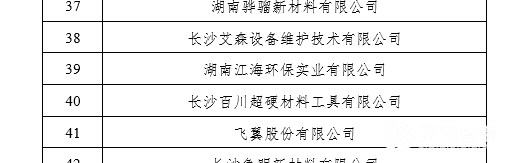 喜訊 湖南江海獲評2021年“小巨人”企業稱號 喜訊 湖南江海獲評2021年“小巨人”企業稱號